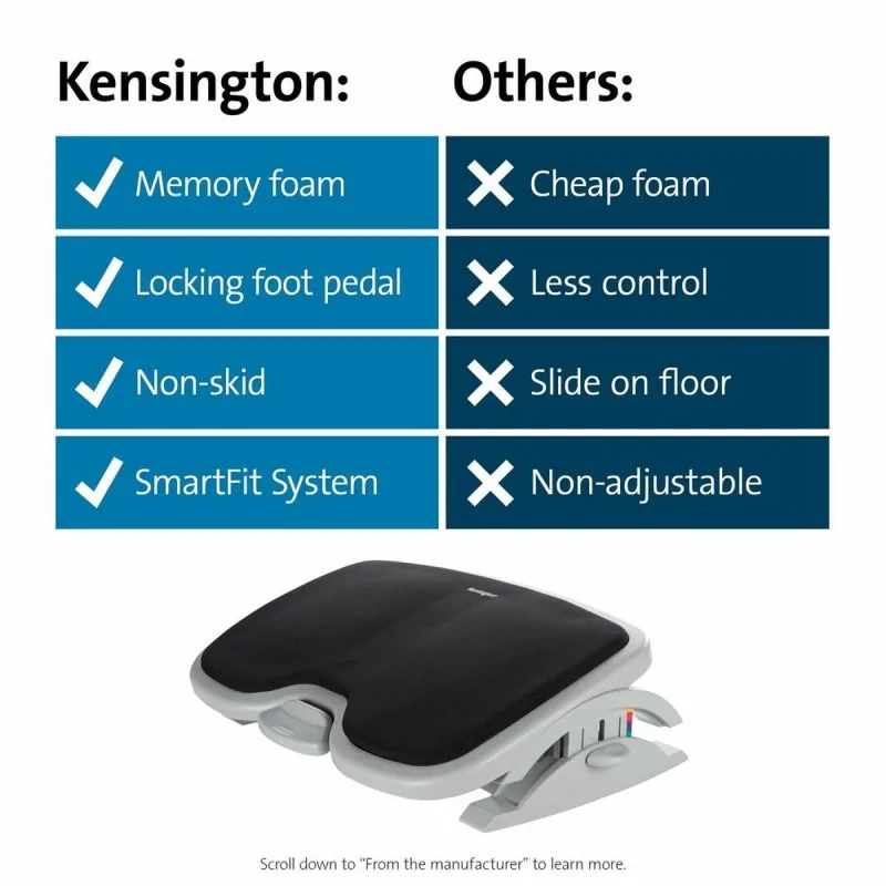 Footrest Kensington 56153 